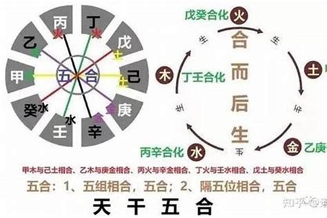 八字身弱怎麼辦|身弱的八字：身弱的人具體表現